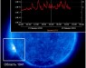 Новый всплеск солнечной активности зафиксировали ученые