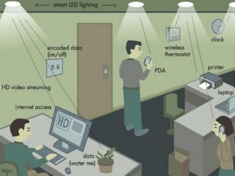 Беспроводная сеть на светодиодах создана в Китае