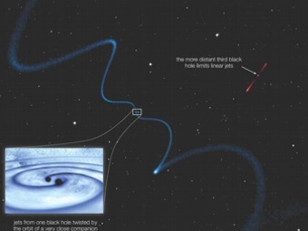 Три гигантские Черные дыры обнаружены у ядра далеко галактики